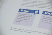 Load image into Gallery viewer, Tajweed Untangled