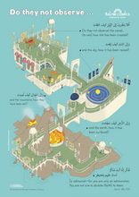 Load image into Gallery viewer, Quranic Infographics - Salam Comics - A Collection of Illustrations Inspired by the Qur&#39;an
