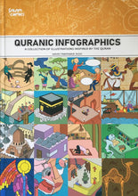 Load image into Gallery viewer, Quranic Infographics - Salam Comics - A Collection of Illustrations Inspired by the Qur&#39;an
