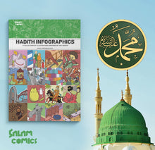 Load image into Gallery viewer, Hadith Infographics - Salam Comics - A Collection of Illustrations Inspired by the Hadith

